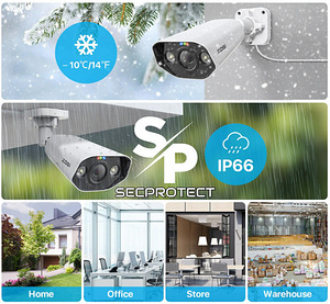 Системы видеонаблюдения - установка и продажа SecProtect
