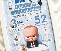 Метрика малыша( постер с данными малыша)