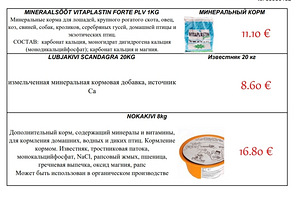 Kanadele, quakkidele, idukidele, küülikutele jms (2 foto / 2)