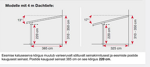 Varikatus terrassile 5460x4060, tumehall (2 foto / 3)