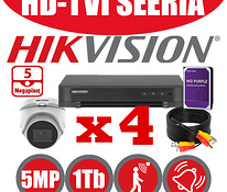 HIKVISION HD-TVI SEERIA VIDEOVALVE KOMPLEKT