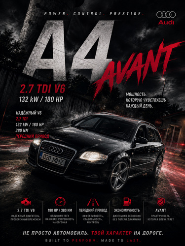 Продается Audi a4 b7 avant 2.7tdi