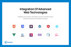 Web Design Agency. Create website/shops/catalogue/portfolio (4 foto / 5)