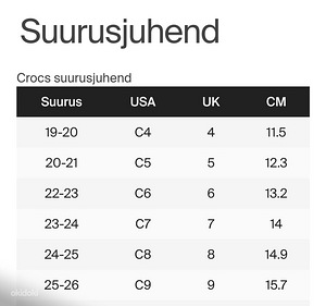 Новинки! Сандалии Crocs, шлёпанцы C7 C8 (2 фото из 6)