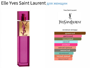 Elle Yves Saint Laurent Ülejäänud 90 ml (3 foto / 10)