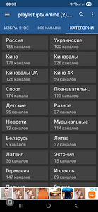 2700 TV kanalit (2 foto / 10)