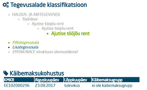 Ettevõte (13 aastat. Hea ajalugu, omakapital 2500) (1 foto / 1)