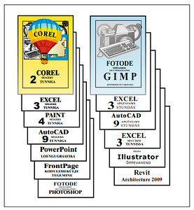 Arvuti õppevahendid koolitajale (Excel, Corel, AutoCAD,Gimp)