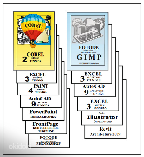 Arvuti õppevahendid koolitajale (Excel, Corel, AutoCAD,Gimp) (foto #1)
