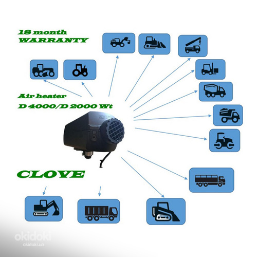 Автономний повітряний дизельний опалювач Clove D2000/D4000 (фото #3)