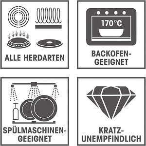 UUS! Bratmaxx 20, 24, 28 cm antratsiitkeraamiline pann (3 foto / 4)