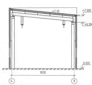 Metallraam Angara 6x12 m (2 foto / 2)