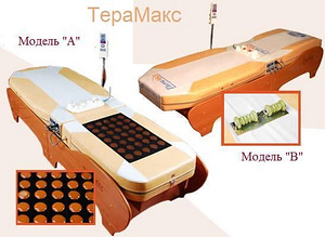 Massaaživoodi Theramax/ массажная кушетка Theramax
