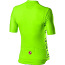 Рубашка для велоспорта Castelli Cycling (фото #2)