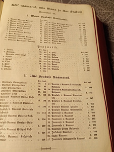 Библия 1933 г. Ветхий и Новый Завет. Священное Писание. (10 фото из 10)