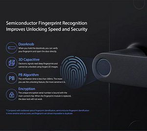 Xiaomi Aqara N100 nutilukk, sõrmejälg, Bluetooth, kood, uus (3 foto / 3)
