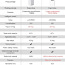 Xiaomi Smartmi Humidifier 3 nutikas õhuniisuti uus, pakendis (foto #5)