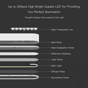 Xiaomi Yeelight Meteorite LED, Wi-Fi, BT nutilamp (2 foto / 3)