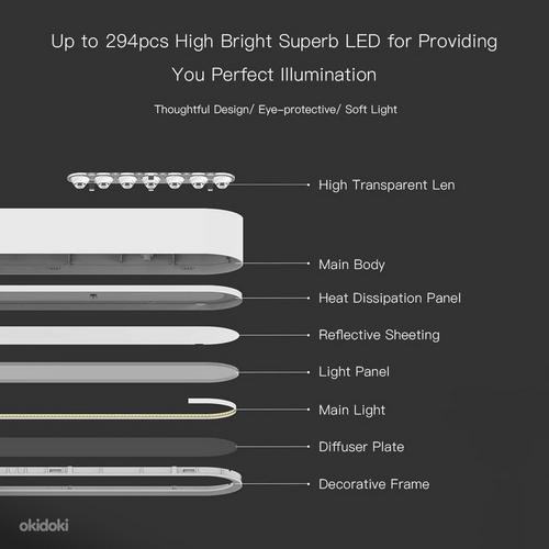 Xiaomi Yeelight Meteorite LED, Wi-Fi, BT nutilamp (foto #2)