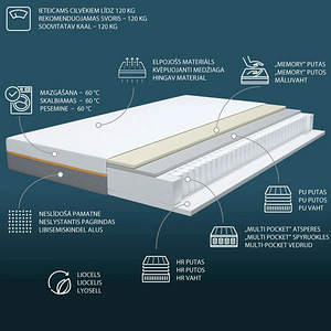 КРОВАТЬ С МАТРАСОМ 80x200x25см НОВАЯ (10 фото из 10)