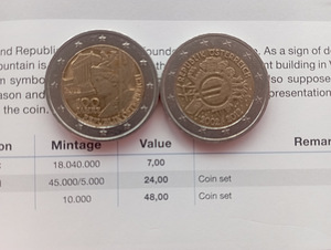 2 euro (8 foto / 10)