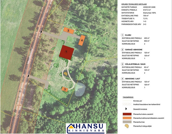 Intsu, Roobaka, Saaremaa vald, Saaremaa