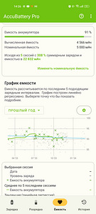 Realme GT Neo2 12/256Gb Europa version (Global) (7 foto / 7)