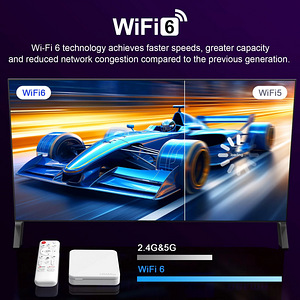 TVBOX H96 Max Allwinner H313 4K UHD Android 14.0 ATV Box (6 фото из 8)