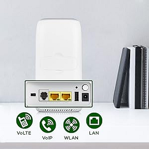 ZyXEL LTE5388-M804, 4G LTE-A WiFi -, 802.11 маршрути (4 фото из 6)