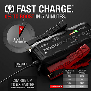 Noco GBX55 1750A 12V Boost X UltraSafe Jump Starter (3 foto / 4)