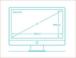 Retina 5K Apple iMac 27" CTO (Late 2015) (5 foto / 6)