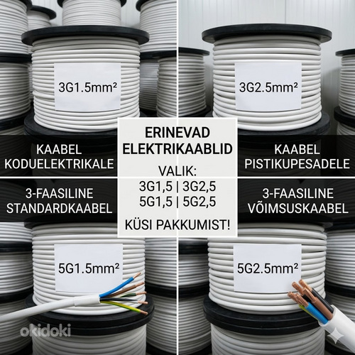 Кабель MMJ 3G1,5 3G2,5 5G1,5 5G2,5