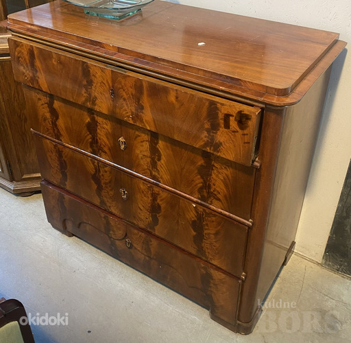BIEDERMEIER KUMMUT 19. SAJAND