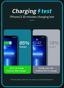 KUULAA kiirlaadija 20W QC3.0, Type C (7 foto / 10)