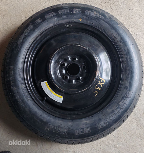 Varuratas R18 Tagavara