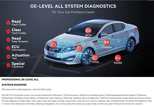Uus diagnostikaseade MUCAR VO7 S (3 foto / 8)