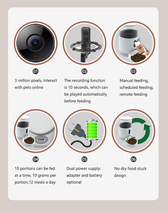 Автокормушка на wifi (3 фото из 4)