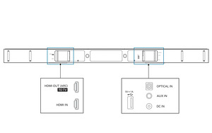 Philips SW6140B/12 саундбар с сабвуфером (6 фото из 6)