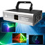 2W RGB Сканирование Анимация Лазерный свет Голосовое управление Disco St (фото #1)