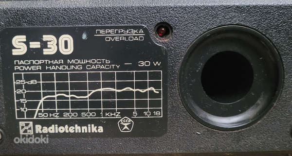 Акустические системы Radiotekhnika S-30 (фото #2)