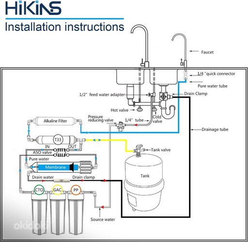 HiKiNS RO-150G 6-ступенчатая система фильтрации воды *бывшая (фото #4)