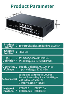 Гигабитный PoE-коммутатор (Новый) (3 фото из 3)