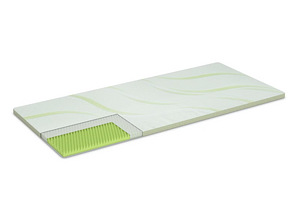 LOT! DORMEO ALOE VERA NATURES KATTEMADRATS 4CM, 80X200 CM (1 foto / 5)