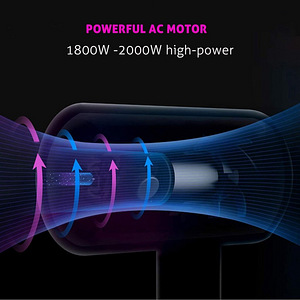 ЛОТ! Фен Qnotici Ionic 2000 W (6 фото из 8)