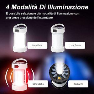 LOT! UUS Wepai LED matkalamp 1000LM, valge (4 foto / 6)