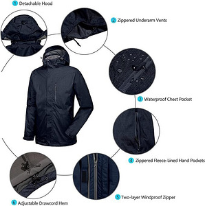 LOT! UUS Softshell jope meestele Mapamyumco (3 foto / 7)