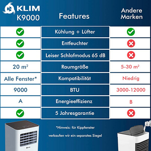 LOT! Mobiilne kliimaseade KLIM K9000 3 in 1 (3 foto / 8)