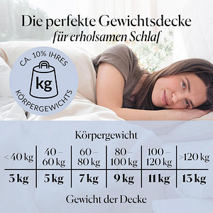 LOT! UUS Raskustekk CURA Pearl Classic Queen, 200x220, 16 kg (4 foto / 7)