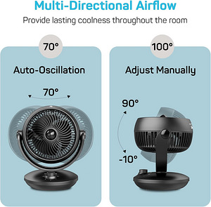 LOT! UUS Ventilaator DR.PREPARE Air Circulator (4 foto / 7)