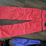 Лыжный комплект: куртка+штаны+перчатки+шапка+защита (фото #5)